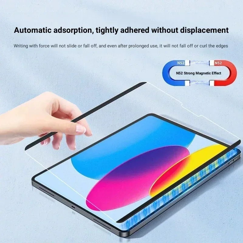 แม่เหล็กเช่นฟิล์มกระดาษสําหรับ - Sticky Note Cube บทวิจารณ์และราคา