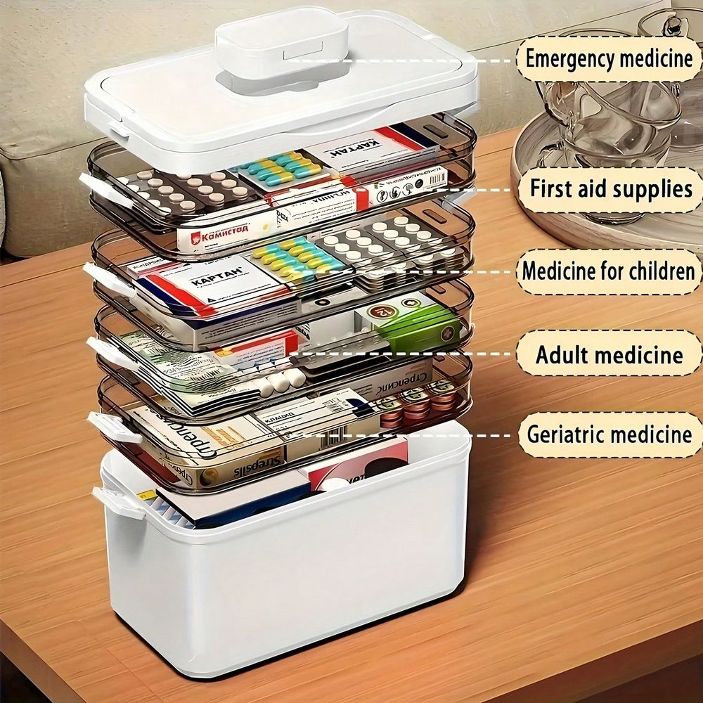 กล่องจัดเก็บยาแบบโปร่งใสหลายชั - Stationery Office บทวิจารณ์และราคา